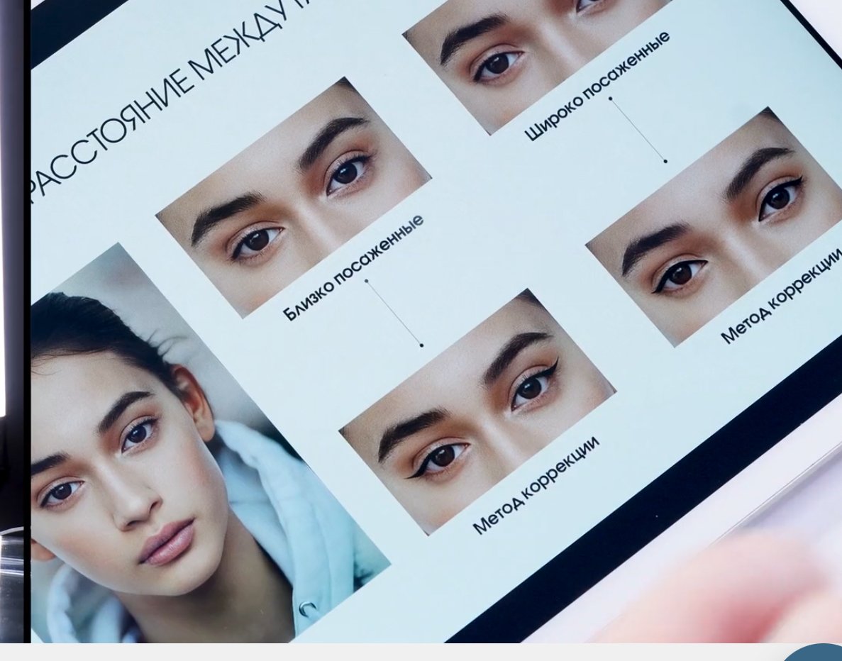Online Course Eyeliner. Cosmetic and Mediical Tattoo by Dasha. Permanent makeup and reconstructive tattoo, scalp micro-pigmentation in Christchurch, New Zealand